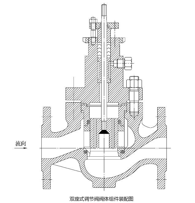雙座式調(diào)節(jié)閥閥體組件裝配圖