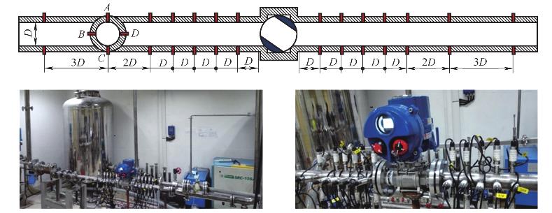 V型球閥進出口壓力采集位置示意圖和實物圖