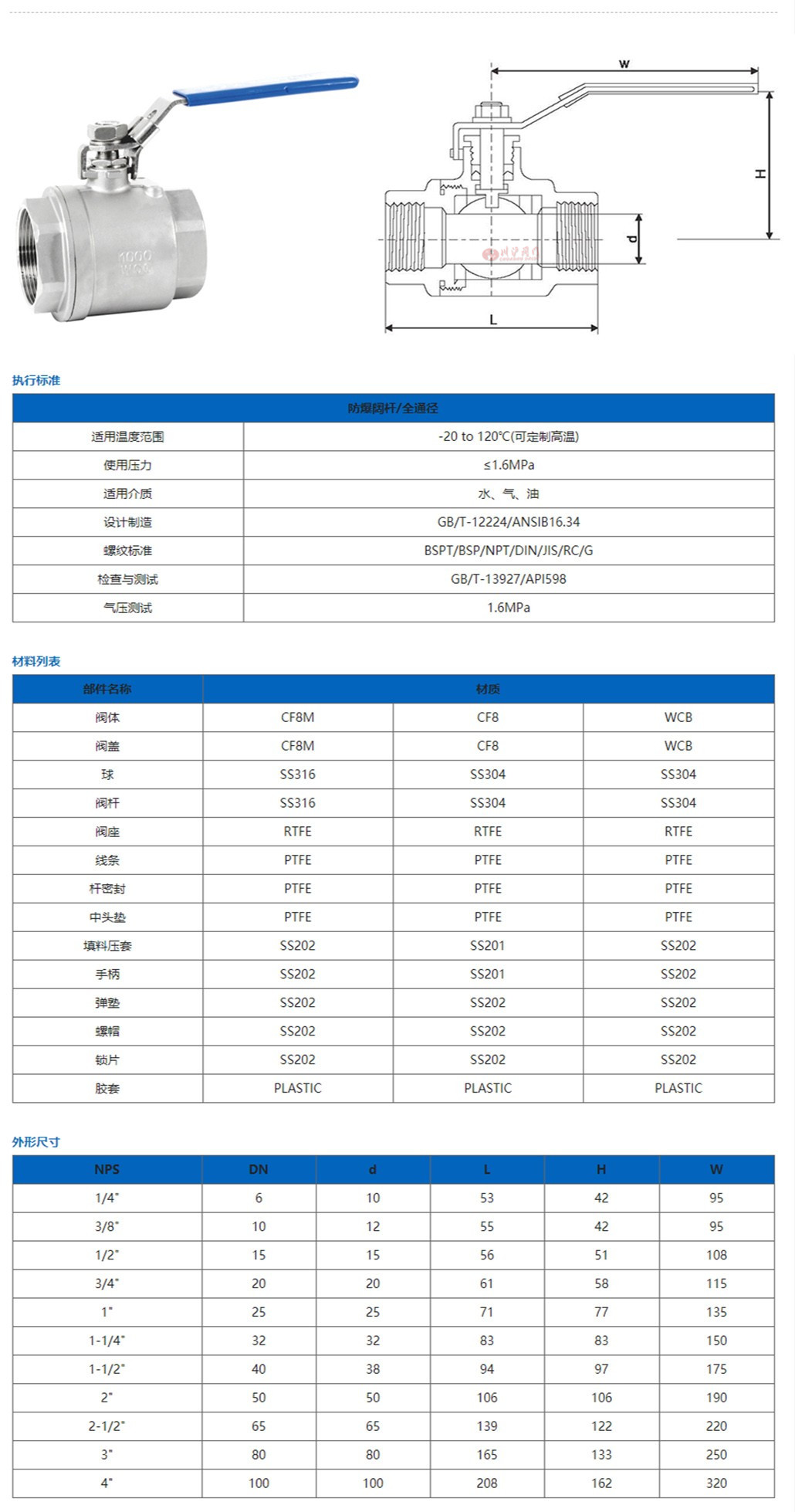 二片式內(nèi)螺紋球閥參數(shù)