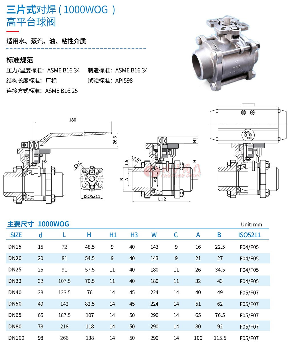 Q11F高平臺內(nèi)螺紋球閥參數(shù)