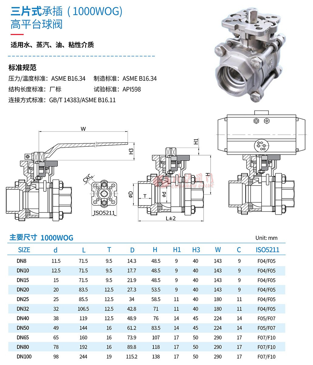 Q11F高平臺內(nèi)螺紋球閥參數(shù)