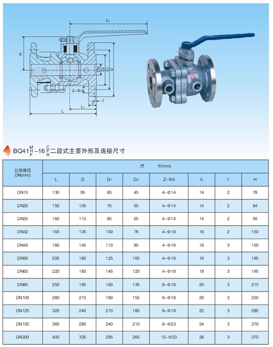 BQ41H手動(dòng)保溫球閥參數(shù)