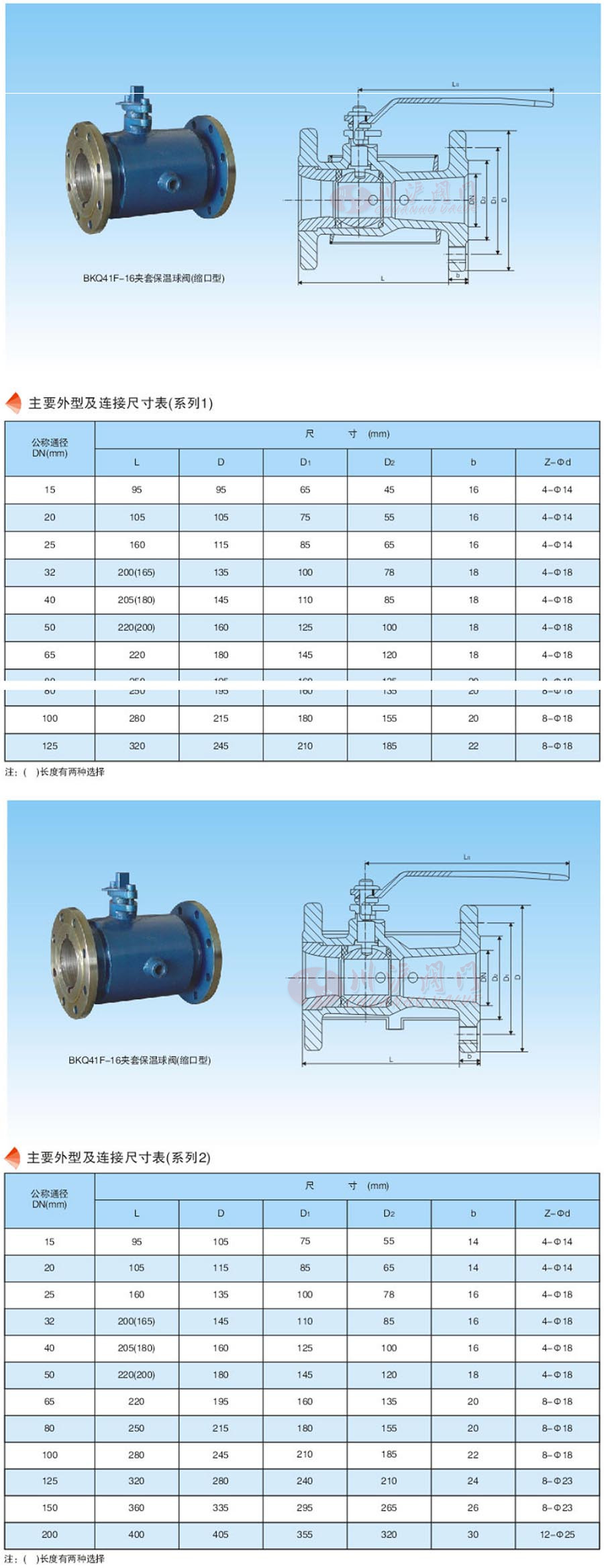 BQ41H手動(dòng)保溫球閥參數(shù)