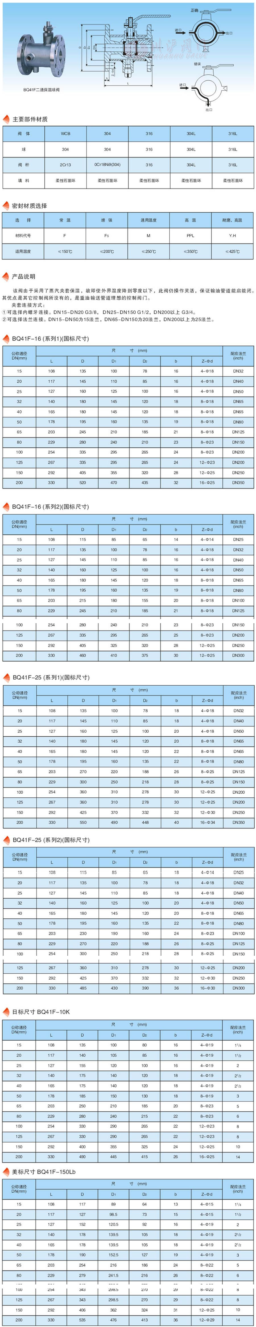 BQ41H手動(dòng)保溫球閥參數(shù)