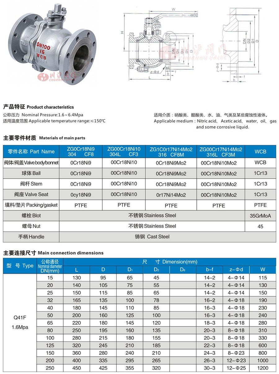 Q41F手動法蘭球閥參數(shù)