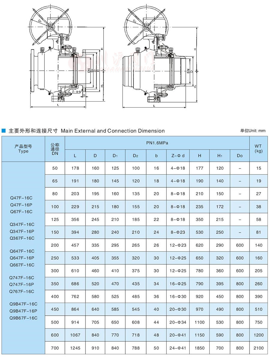 Q47F手動(dòng)固定式球閥參數(shù)