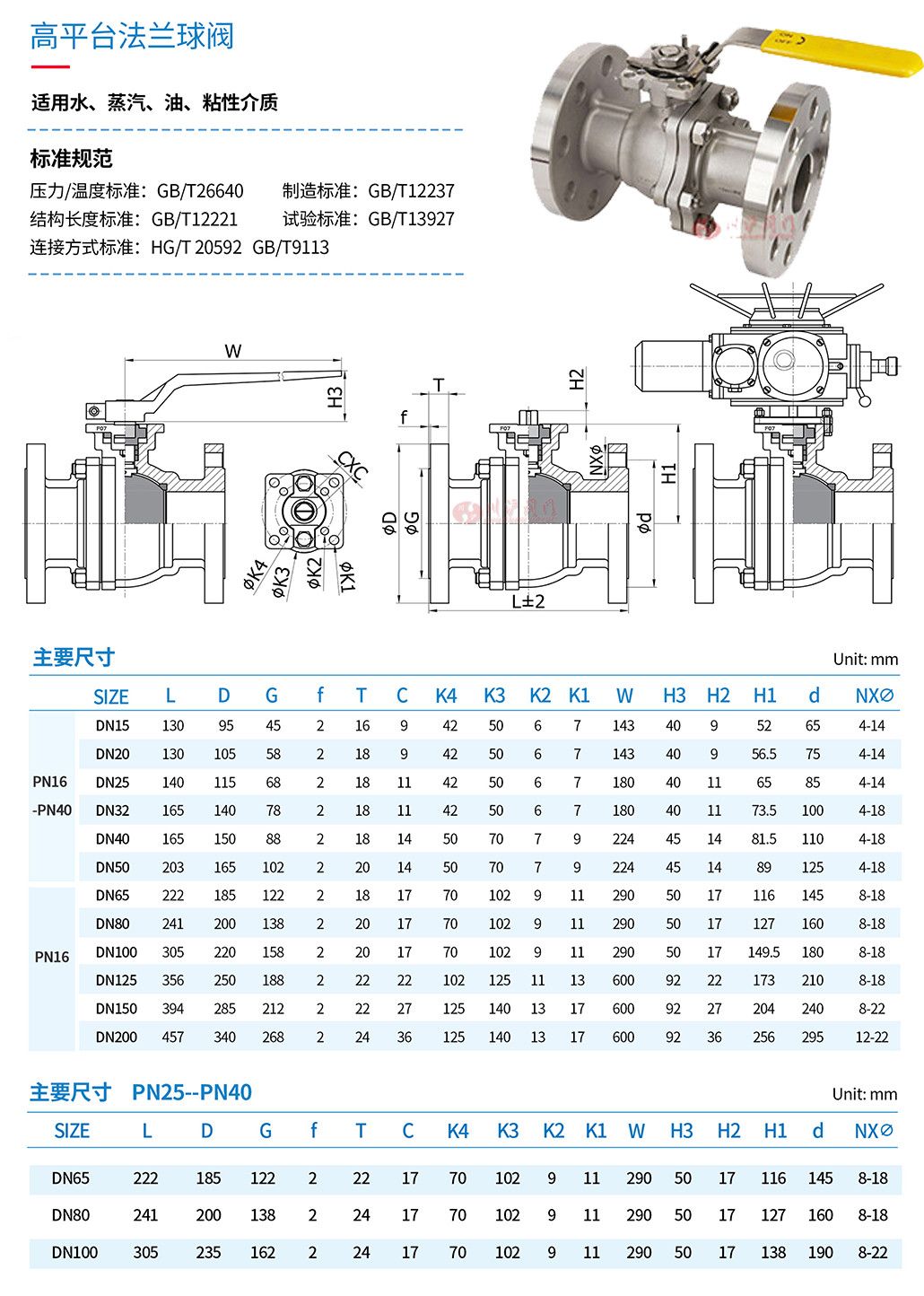 Q41F高平臺(tái)法蘭球閥參數(shù)