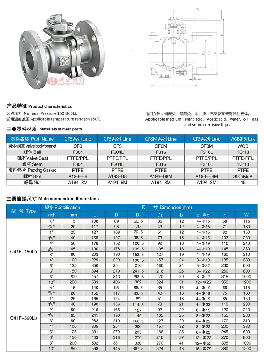 Q41F手動(dòng)美標(biāo)法蘭球閥參數(shù)
