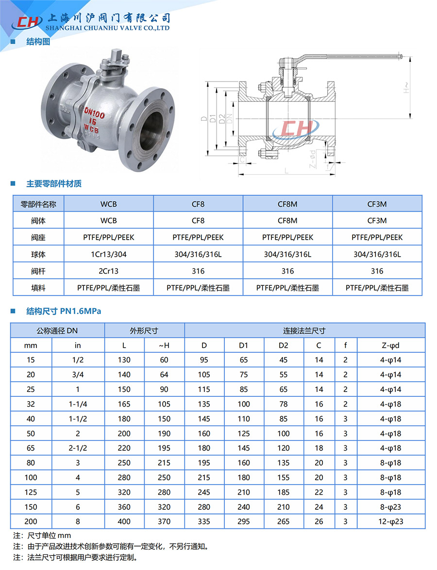 Q41F鑄鋼法蘭球閥參數(shù)