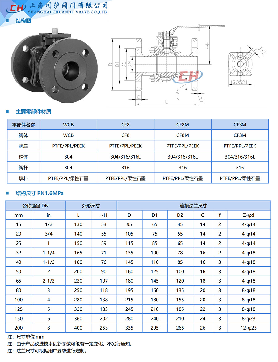 Q41F鑄鋼高平臺球閥參數(shù)