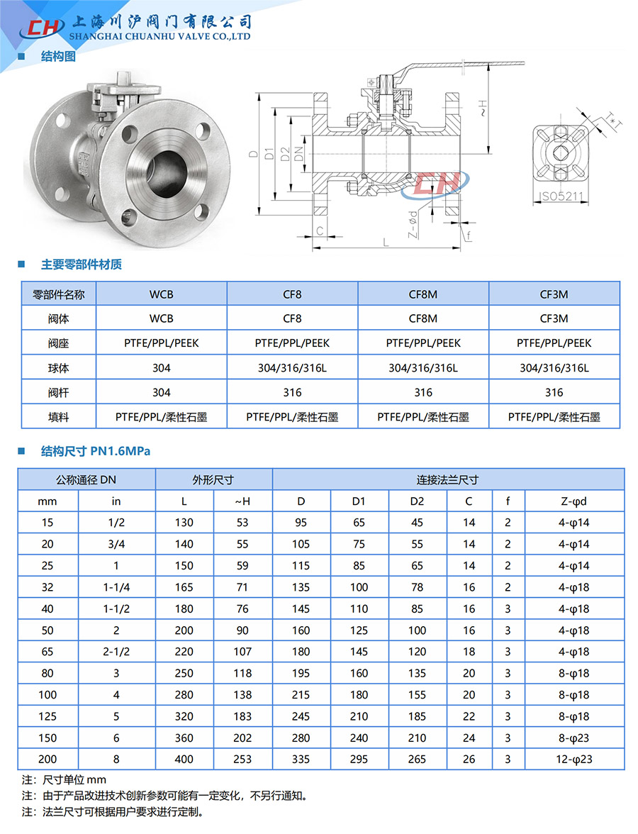 Q41F不銹鋼高平臺球閥參數(shù)