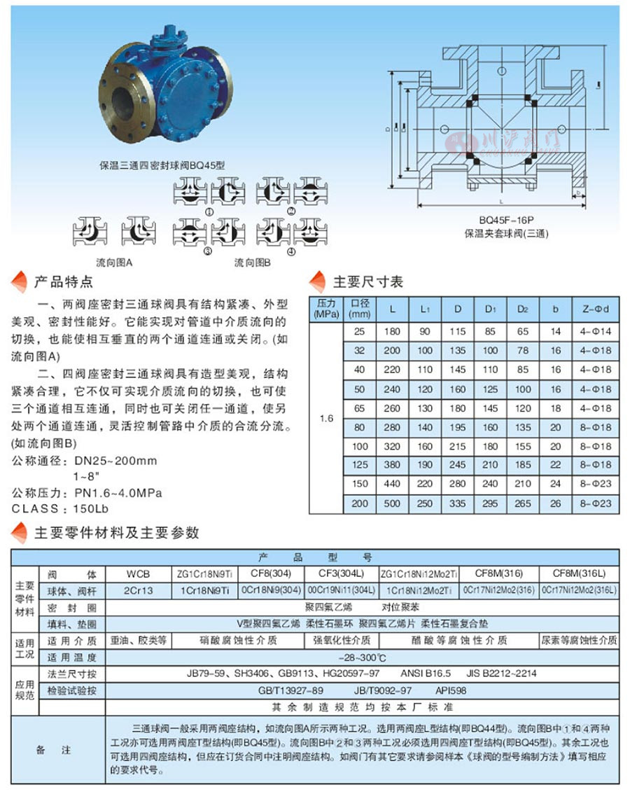 BQ45H手動(dòng)三通保溫球閥參數(shù)