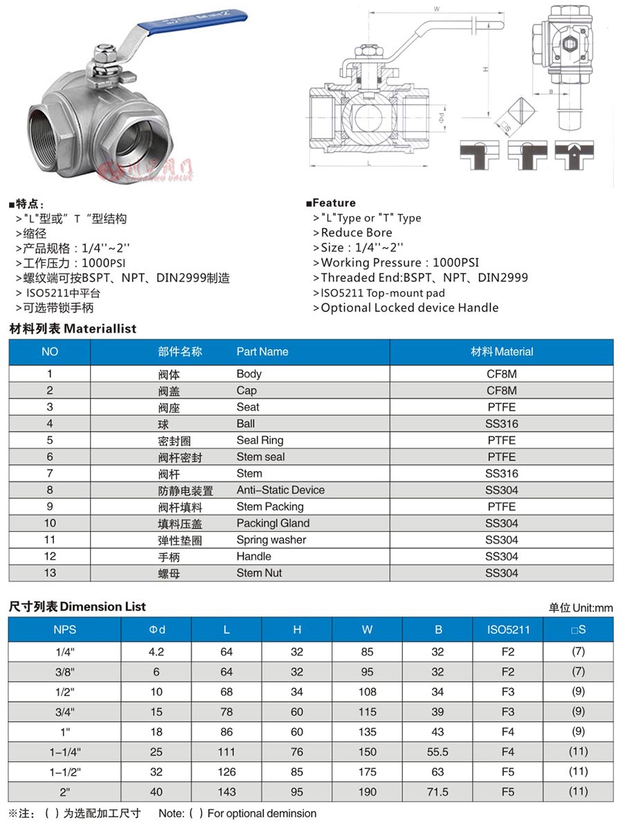 Q14F手動(dòng)三通內(nèi)螺紋球閥參數(shù)