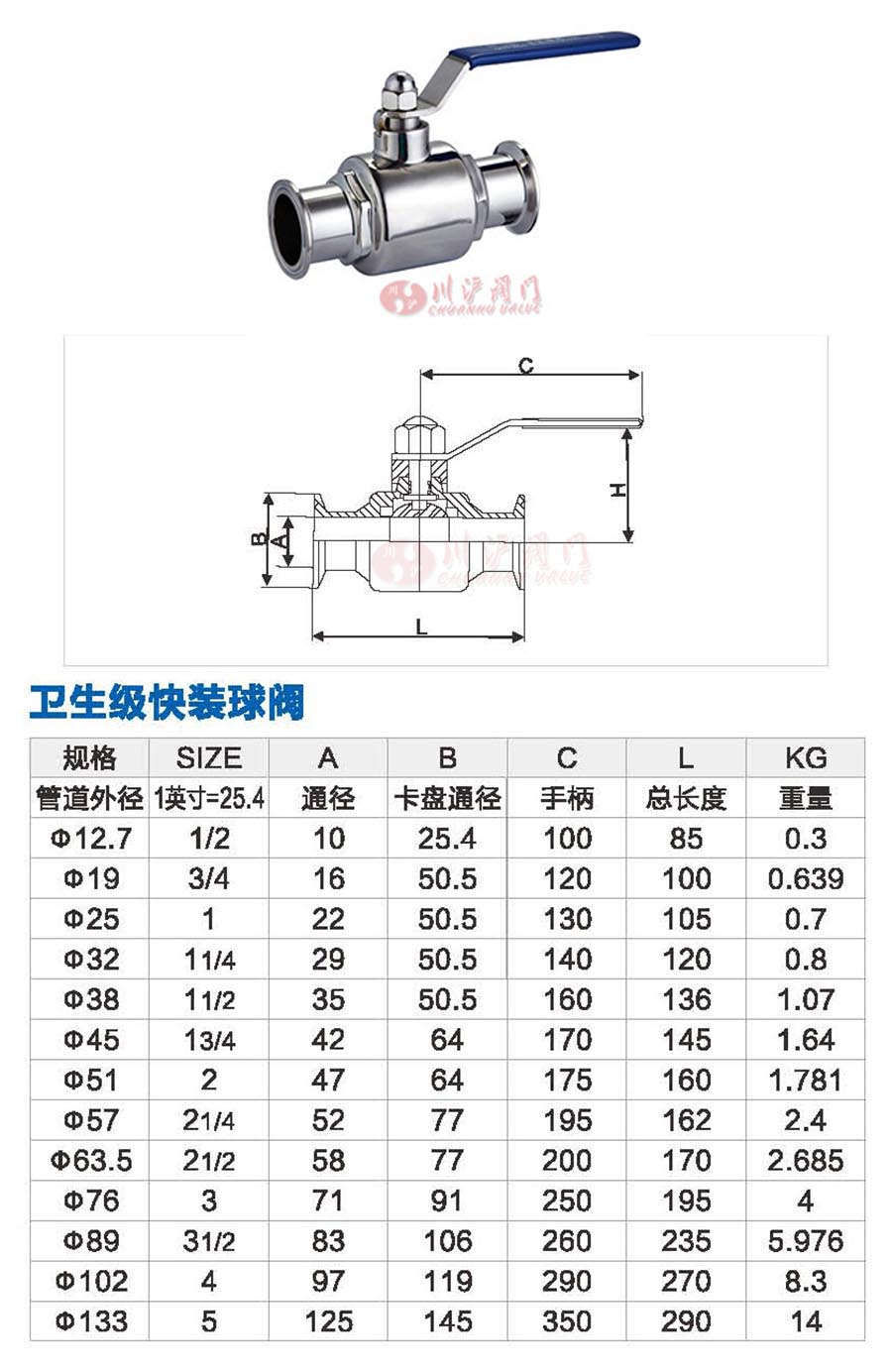 Q81F手動直通衛(wèi)生級球閥參數(shù)