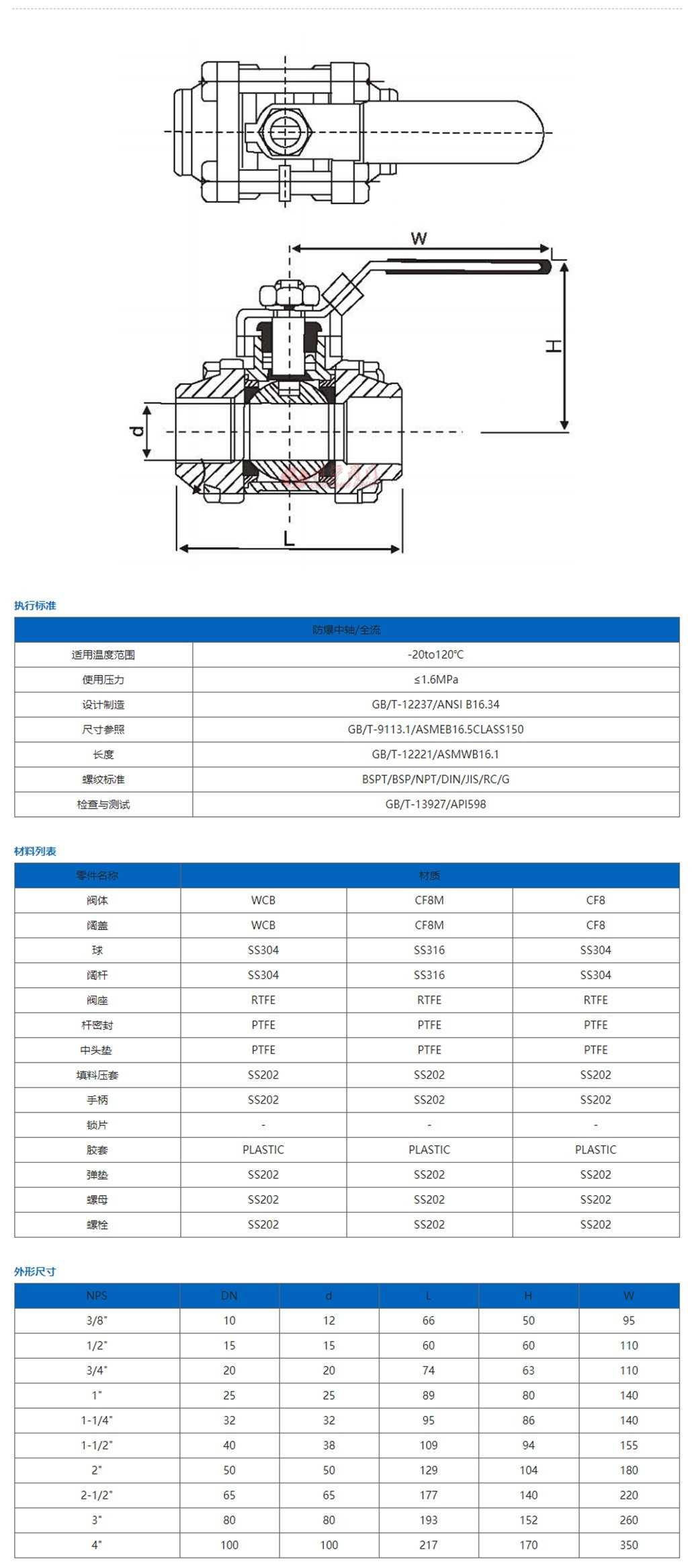 三片式焊接球閥參數(shù)