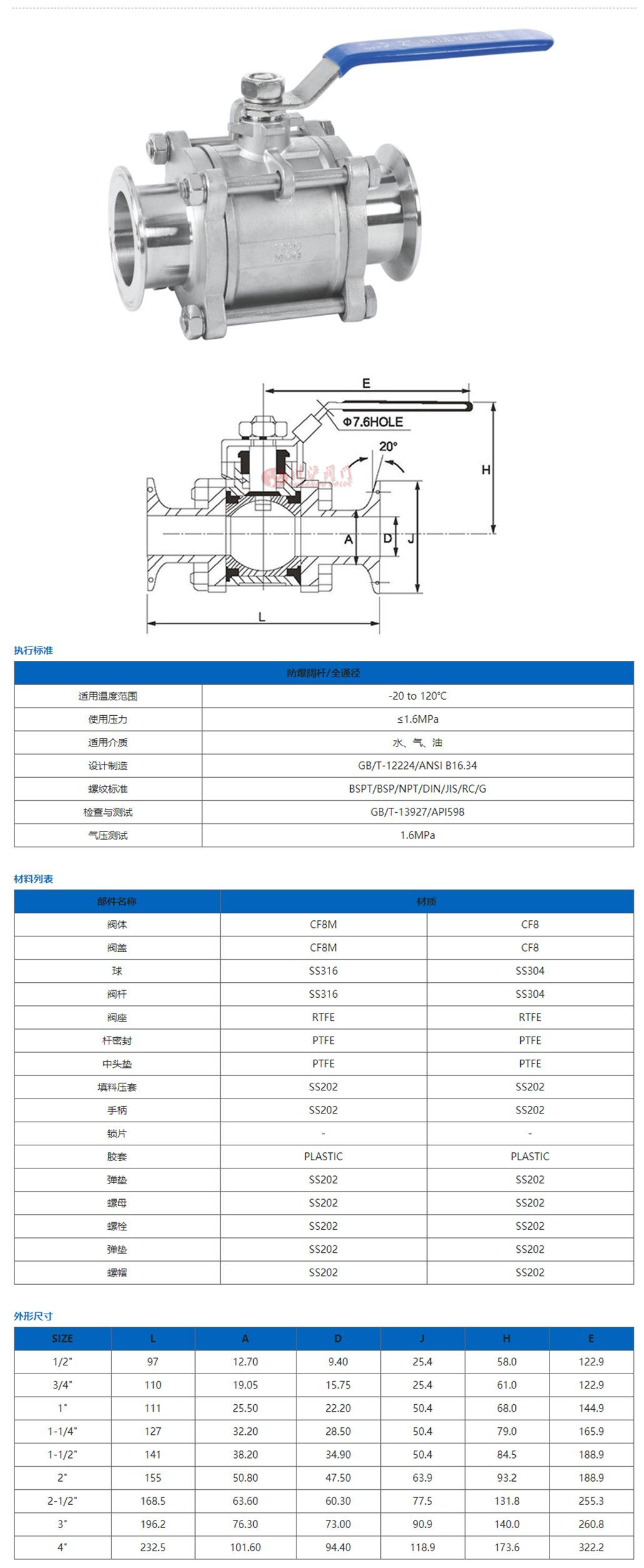 三片式快裝球閥參數(shù)