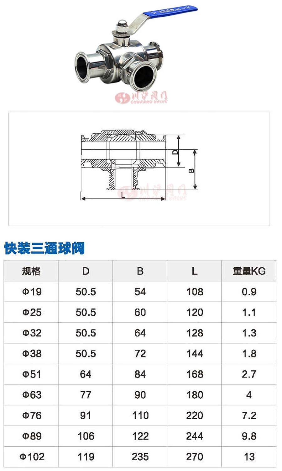 Q81F手動三通衛(wèi)生級球閥參數(shù)